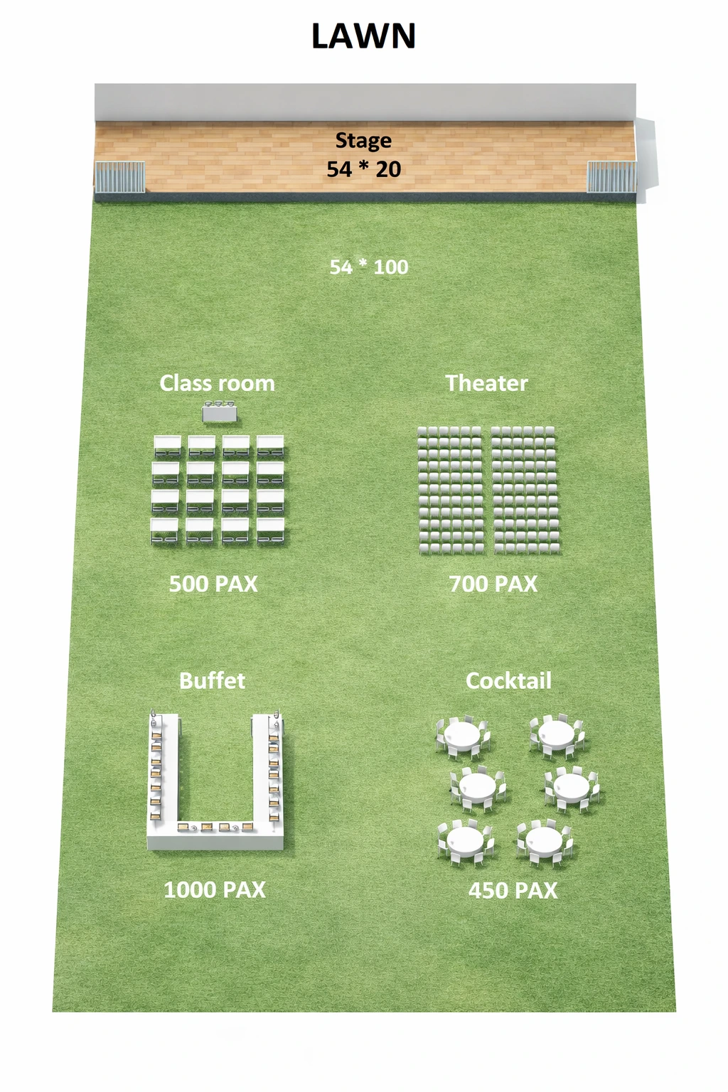Kodam Convention Lawn Layout Hanamkonda